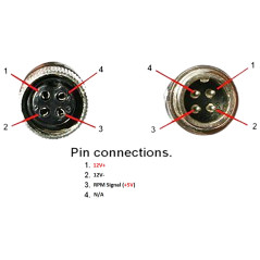 Wind simulator 1 or 2 fans 12V - Control box